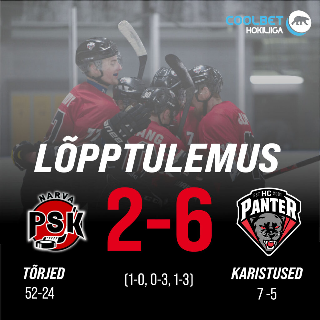 HC Panter alistas Narva PSK, lõppseisuks jäi 2-6.